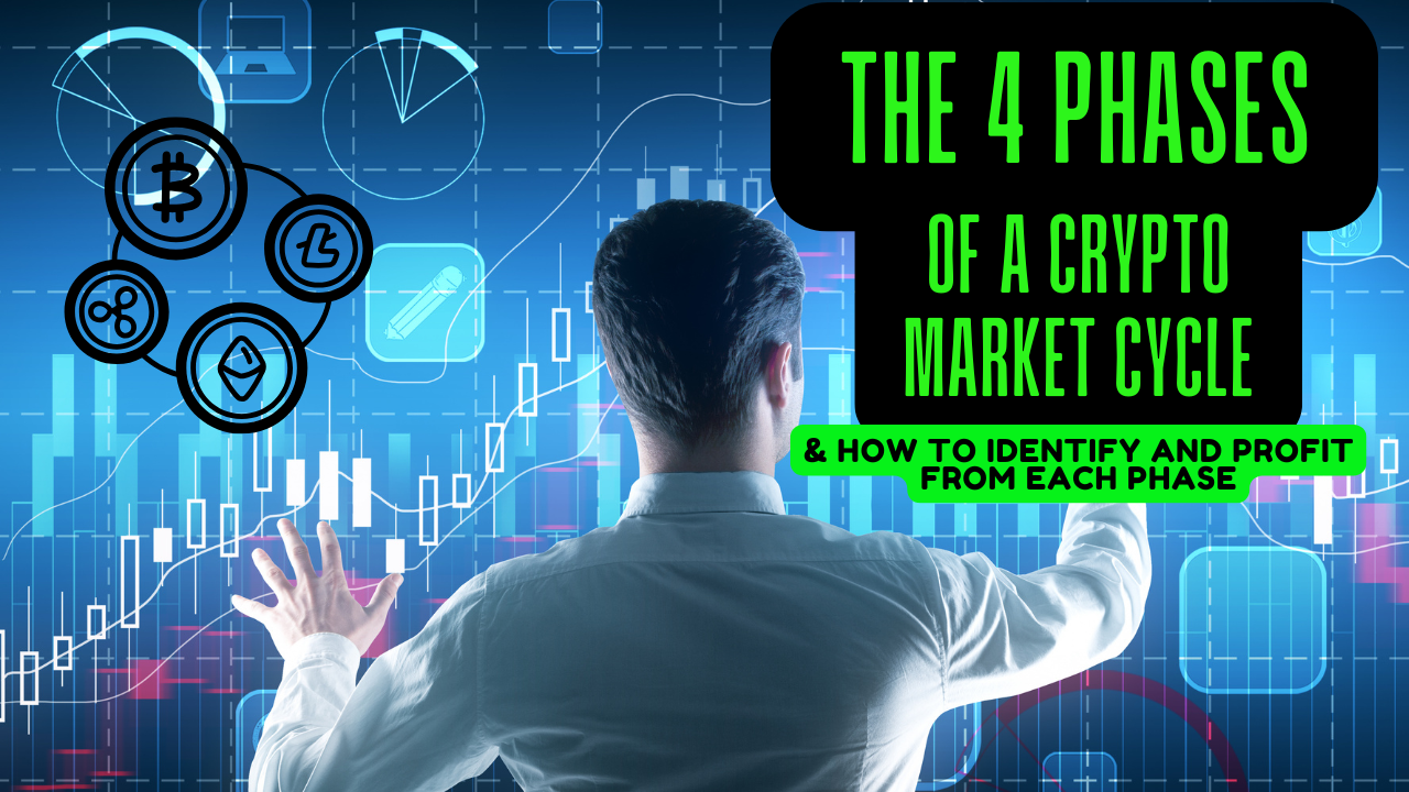 The Four Phases of the Cryptocurrency Market Cycle: How to Identify and Profit from Each Phase
