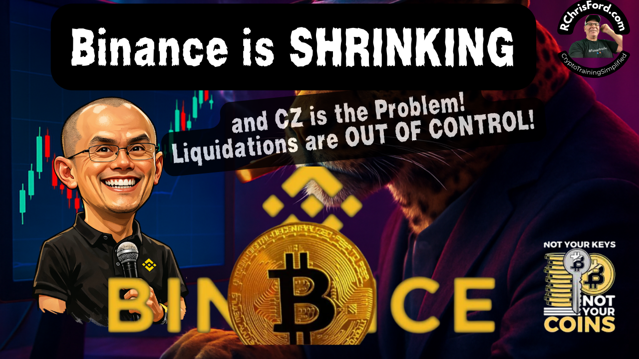 Binance Is Shrinking — And CZ Is the Reason Retail Traders Are Paying the Price
