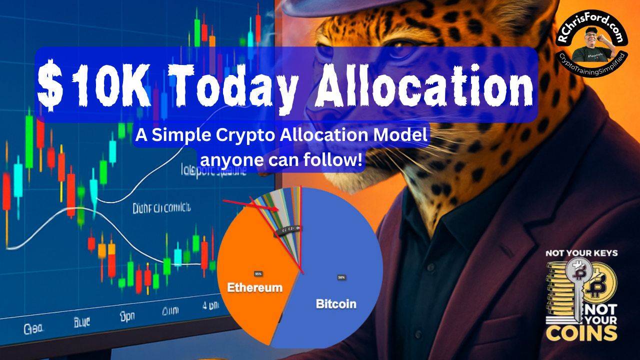 If You Had $10,000 to Deploy in Crypto Today (Crypto-Native Allocation Model)