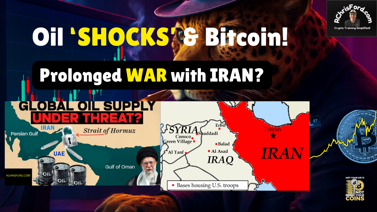 Oil Shocks and Bitcoin: A Macro Correlation Deep Dive